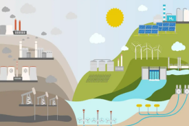 200万KW水循环聚能发电项目可行性钻研汇报